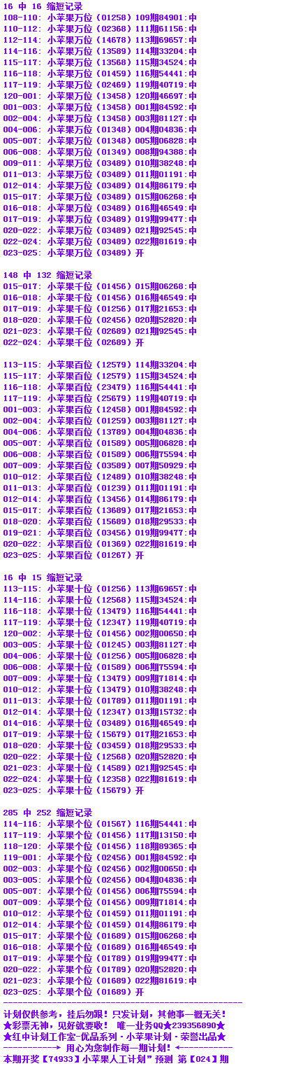 黑马全人工计划唯一客服qq